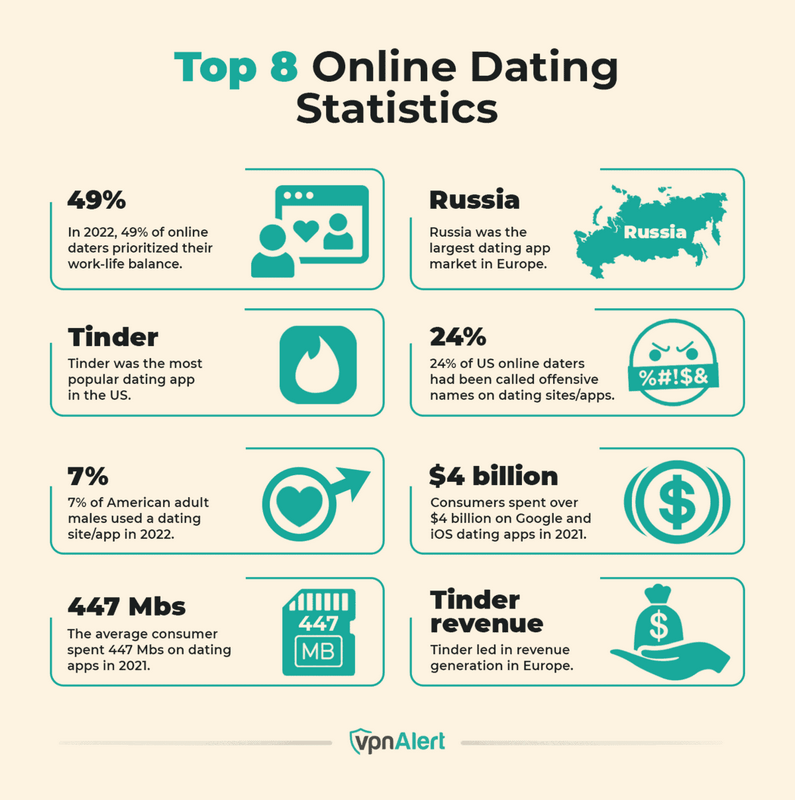 Comprehensive Testimonial of LiliDate Internet Dating Website: Functions, Target Market, and Tips